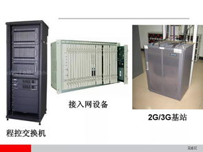 通信设备安装工程施工工艺图解